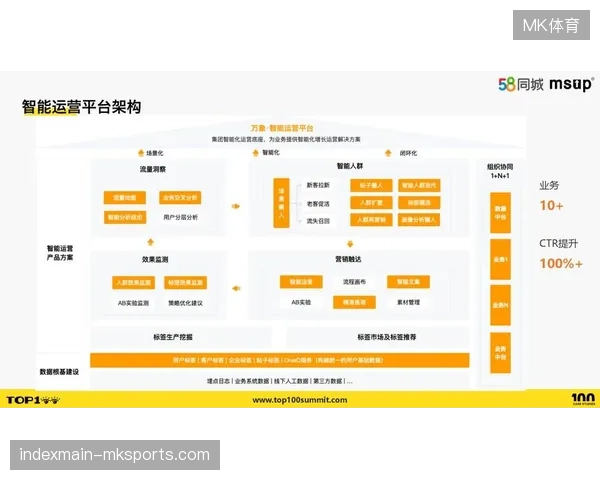 赛事内容分发体系正在从粗放的转售模式向精细化区域代理机制演进